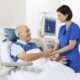 Nursing Home Care in Kuwait: A Comprehensive Guide